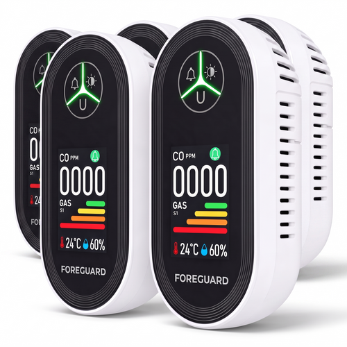 Five Foreguard carbon monoxide detectors included in the five pack